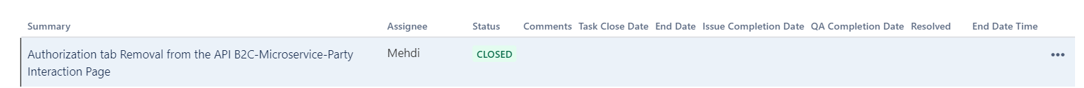 Task Closed Date.PNG Task Closed Date.PNG