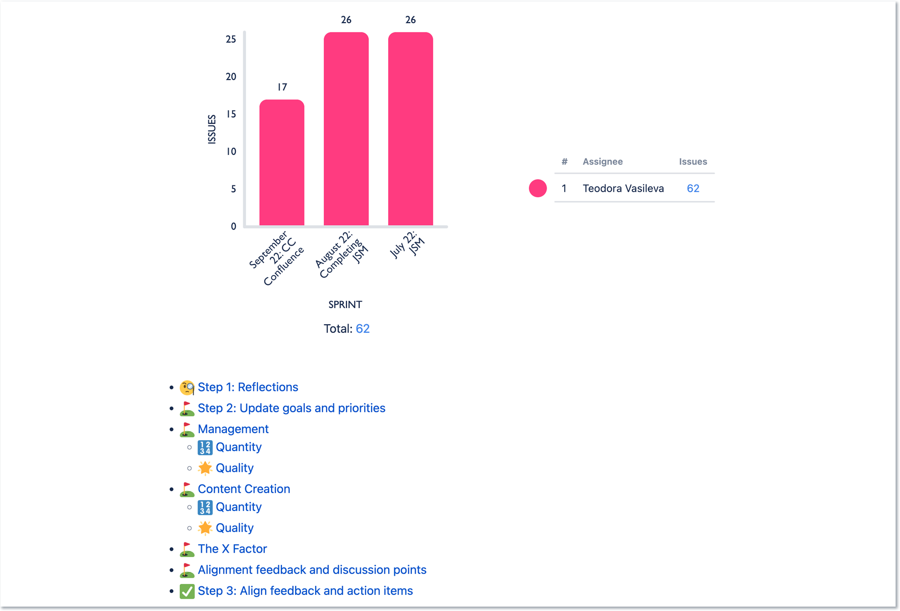Confluence-Templates-Teodora-Atlassian-Old-Street-Solutions-03.png Confluence-Templates-Teodora-Atlassian-Old-Street-Solutions-03.png
