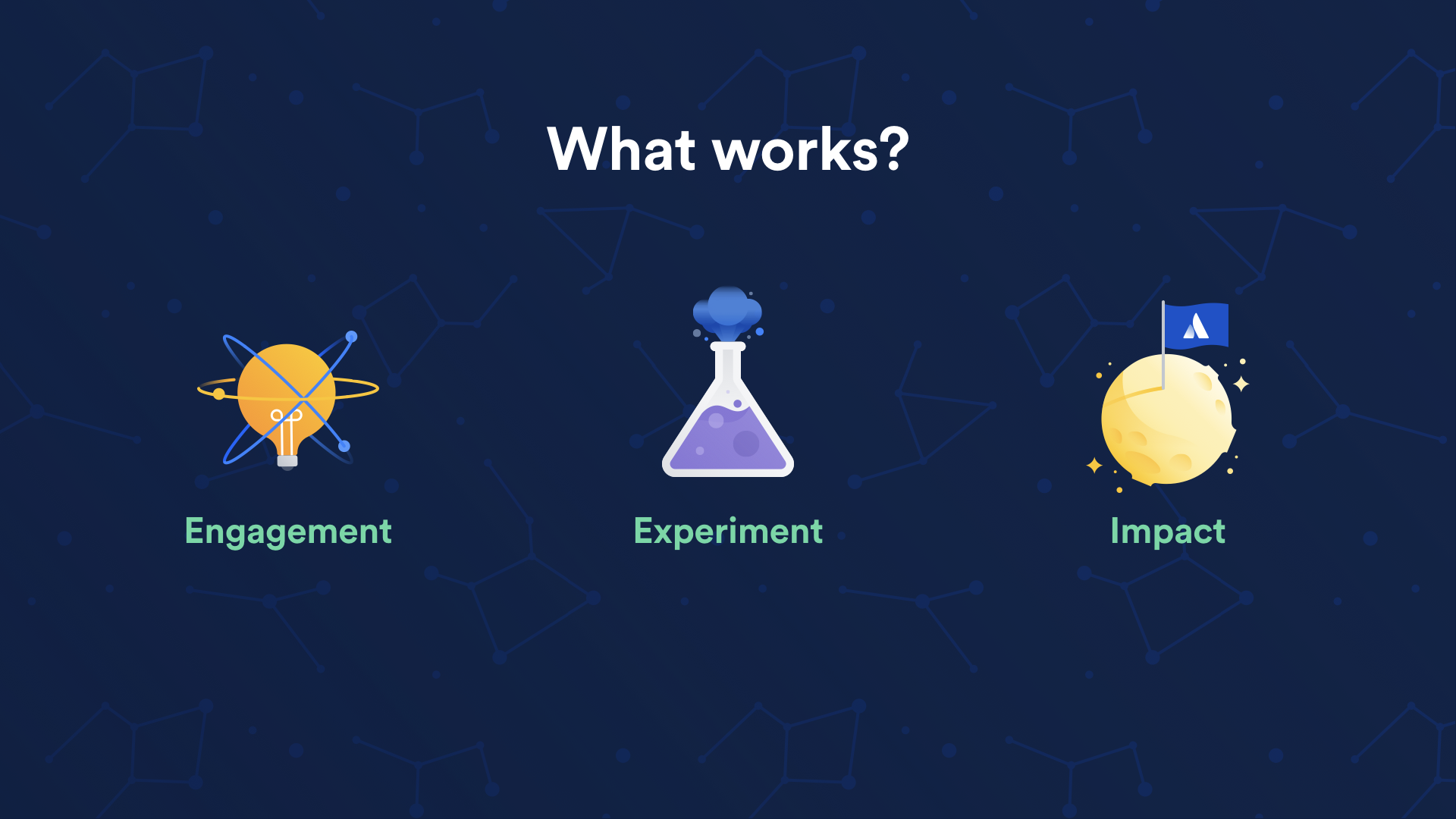 Apply The Future of Work Now.001.png Apply The Future of Work Now.001.png