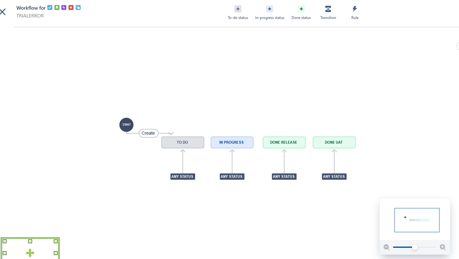 workflow.jpg workflow.jpg