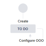 Workflow.png Workflow.png