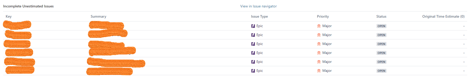 JIRA Version report - Unestimated issues - Epics.png JIRA Version report - Unestimated issues - Epics.png