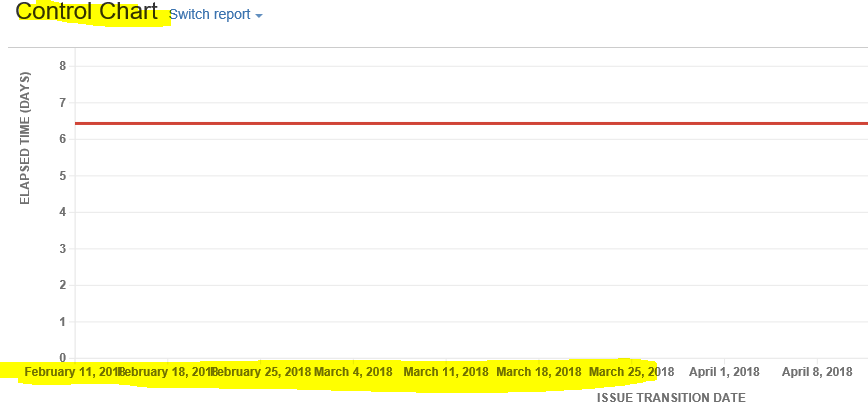 Control Chart.PNG Control Chart.PNG