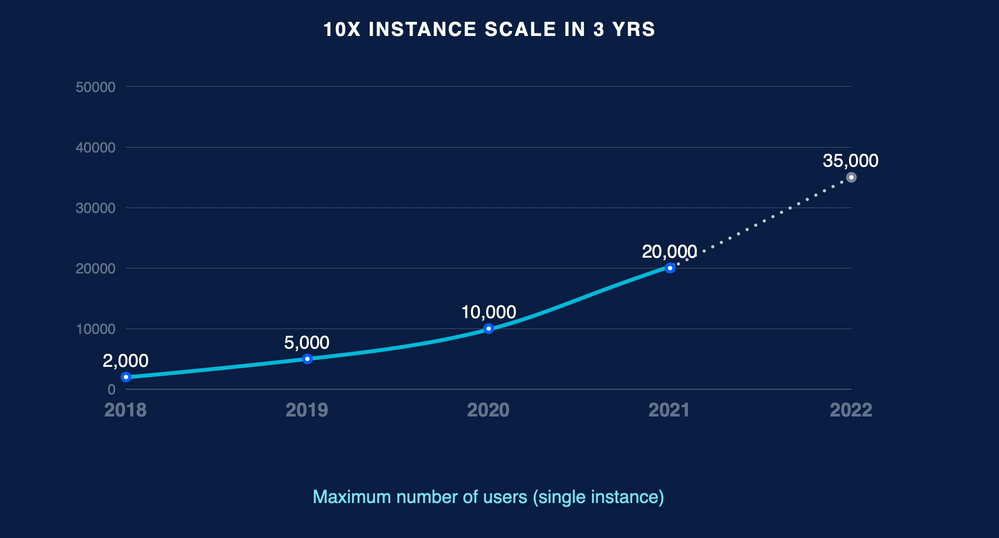 scale.png scale.png