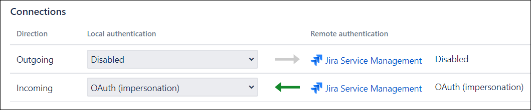 applink.png applink.png