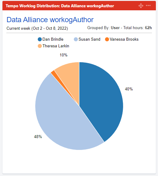worklogAuthor.PNG worklogAuthor.PNG