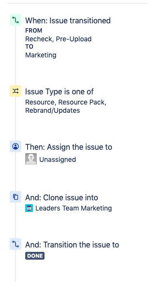 Screenshot 2022-10-06 at 12.20.44.png Screenshot 2022-10-06 at 12.20.44.png