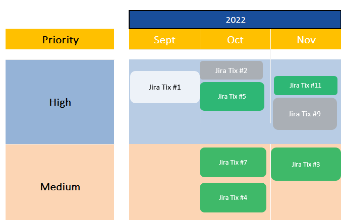 product roadmap example.png product roadmap example.png
