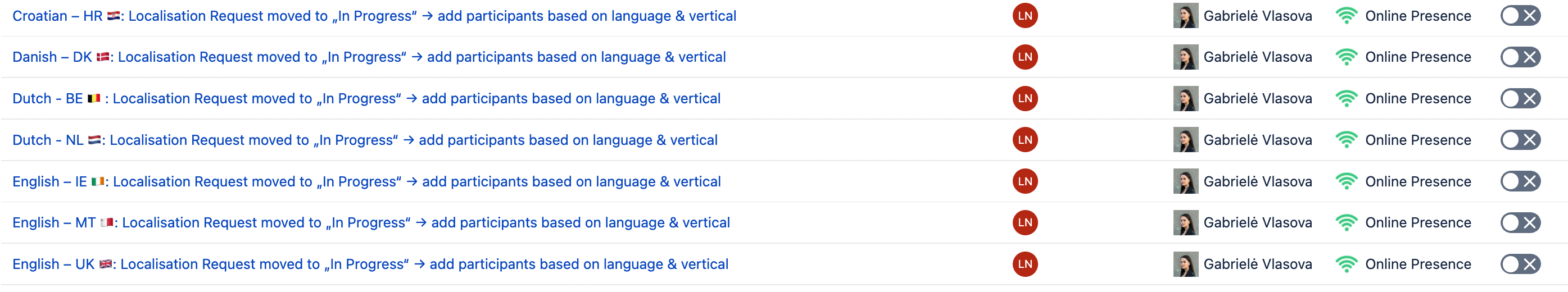 Screenshot 2022-10-13 at 10.49.57.png Screenshot 2022-10-13 at 10.49.57.png