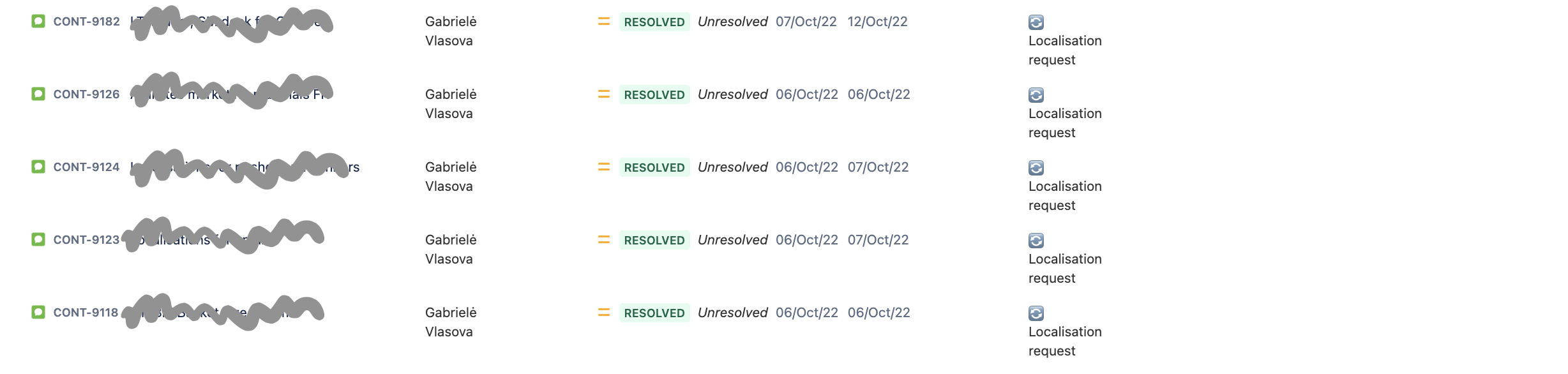 Screenshot 2022-10-13 at 11.02.14.png Screenshot 2022-10-13 at 11.02.14.png