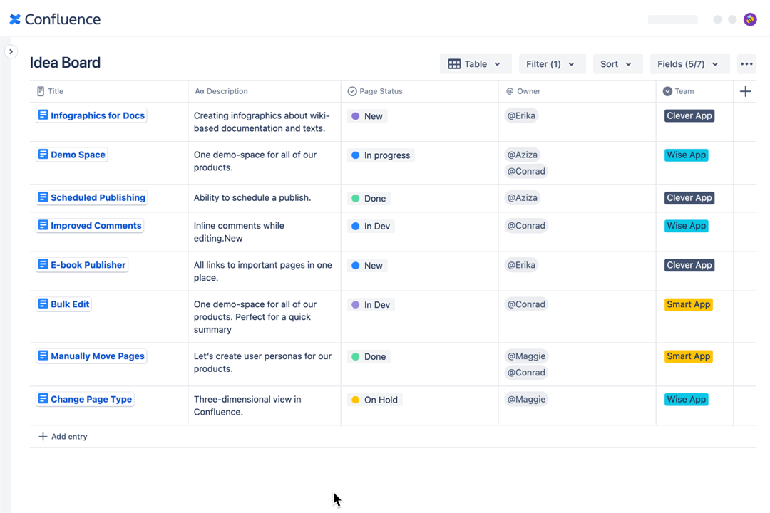 Idea+Board+-+New+idea.gif Idea+Board+-+New+idea.gif