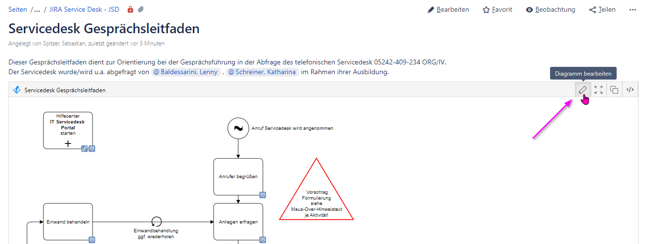 Servicedesk Gesprächsleitfaden - Knowledge Base - Gliffy Diagramm bearbeiten.png Servicedesk Gesprächsleitfaden - Knowledge Base - Gliffy Diagramm bearbeiten.png