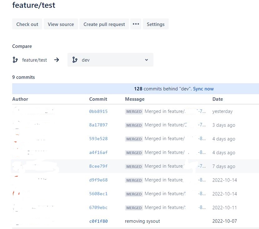 BitbucketFeature-master.JPG BitbucketFeature-master.JPG