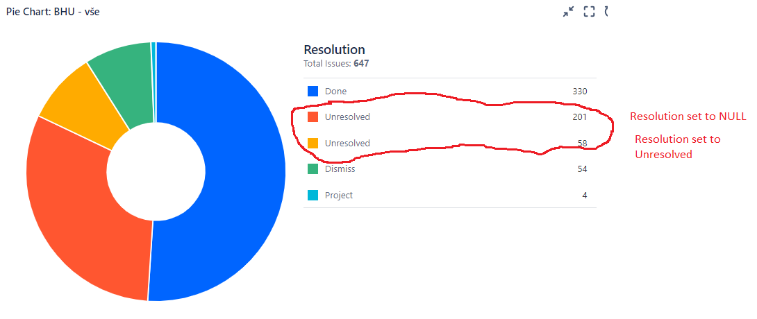 PieChart.png PieChart.png