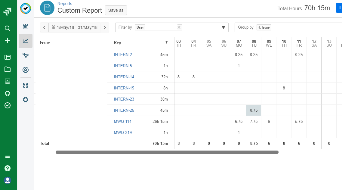 JIRA timesheet view 2.png JIRA timesheet view 2.png