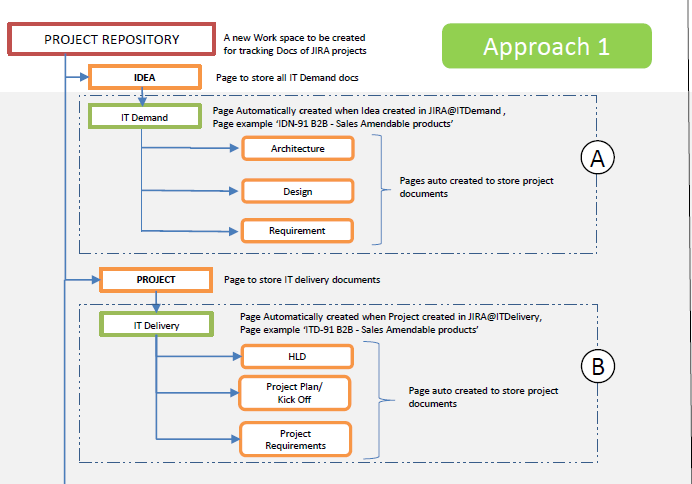 WIKI Snapshot.PNG WIKI Snapshot.PNG