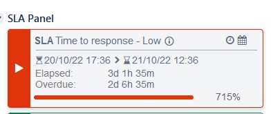Time to response - Low Panel.jpg Time to response - Low Panel.jpg