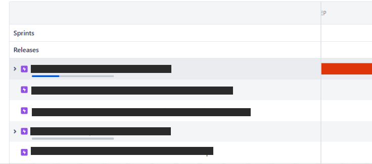 Roadmap issue.PNG Roadmap issue.PNG