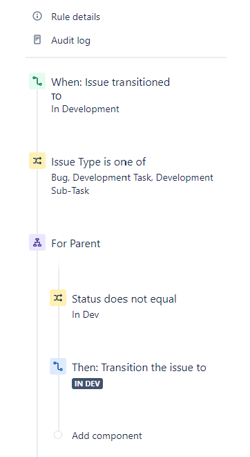 Getting epics to move to In Dev.png Getting epics to move to In Dev.png