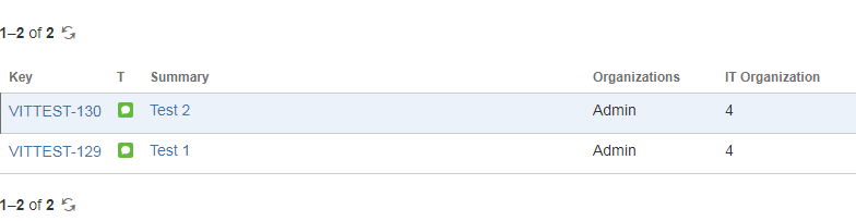 Organizations.PNG Organizations.PNG