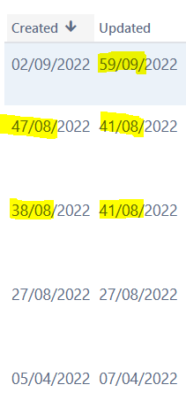 JIRA showing wrong dates.PNG JIRA showing wrong dates.PNG