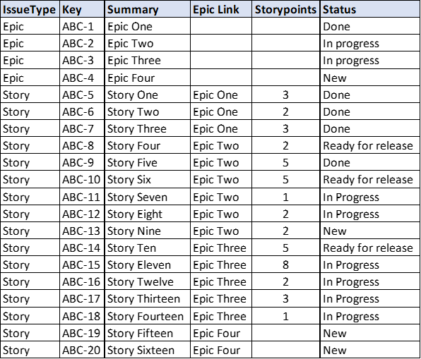 Data.png Data.png