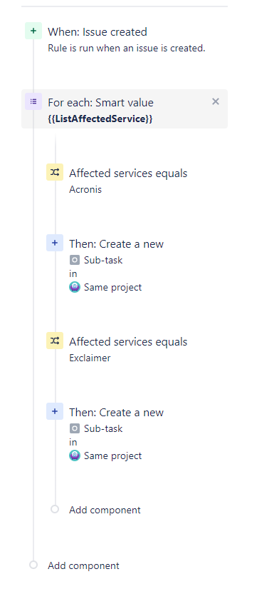 RuleJiraService.PNG RuleJiraService.PNG