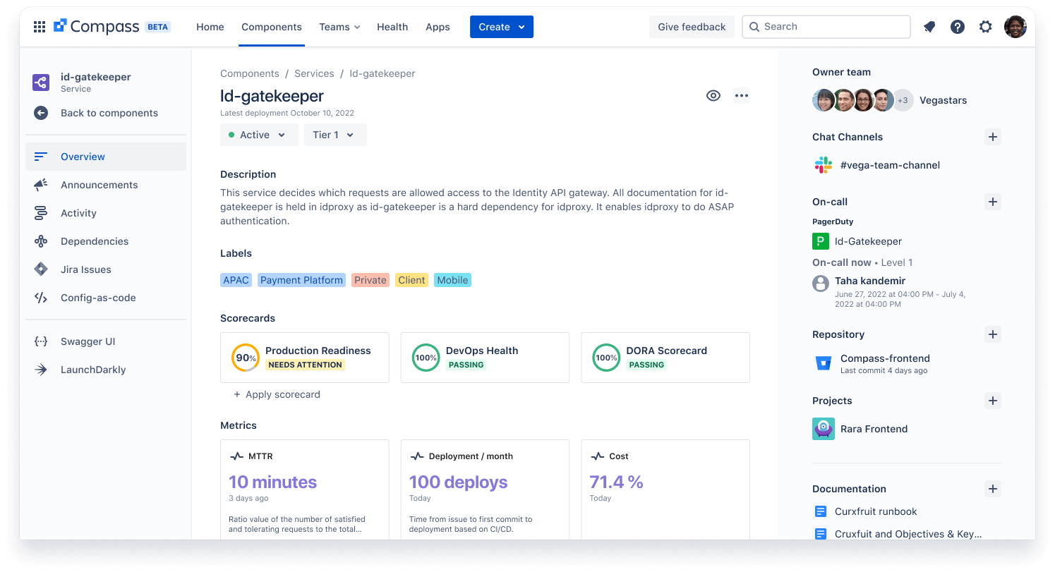 component overview.png component overview.png