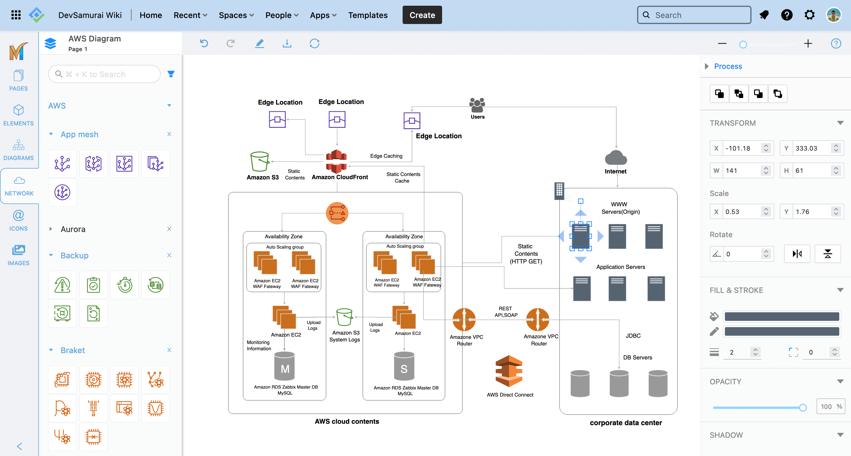 Mocky AWS Architecture Diagram 2(1).png Mocky AWS Architecture Diagram 2(1).png