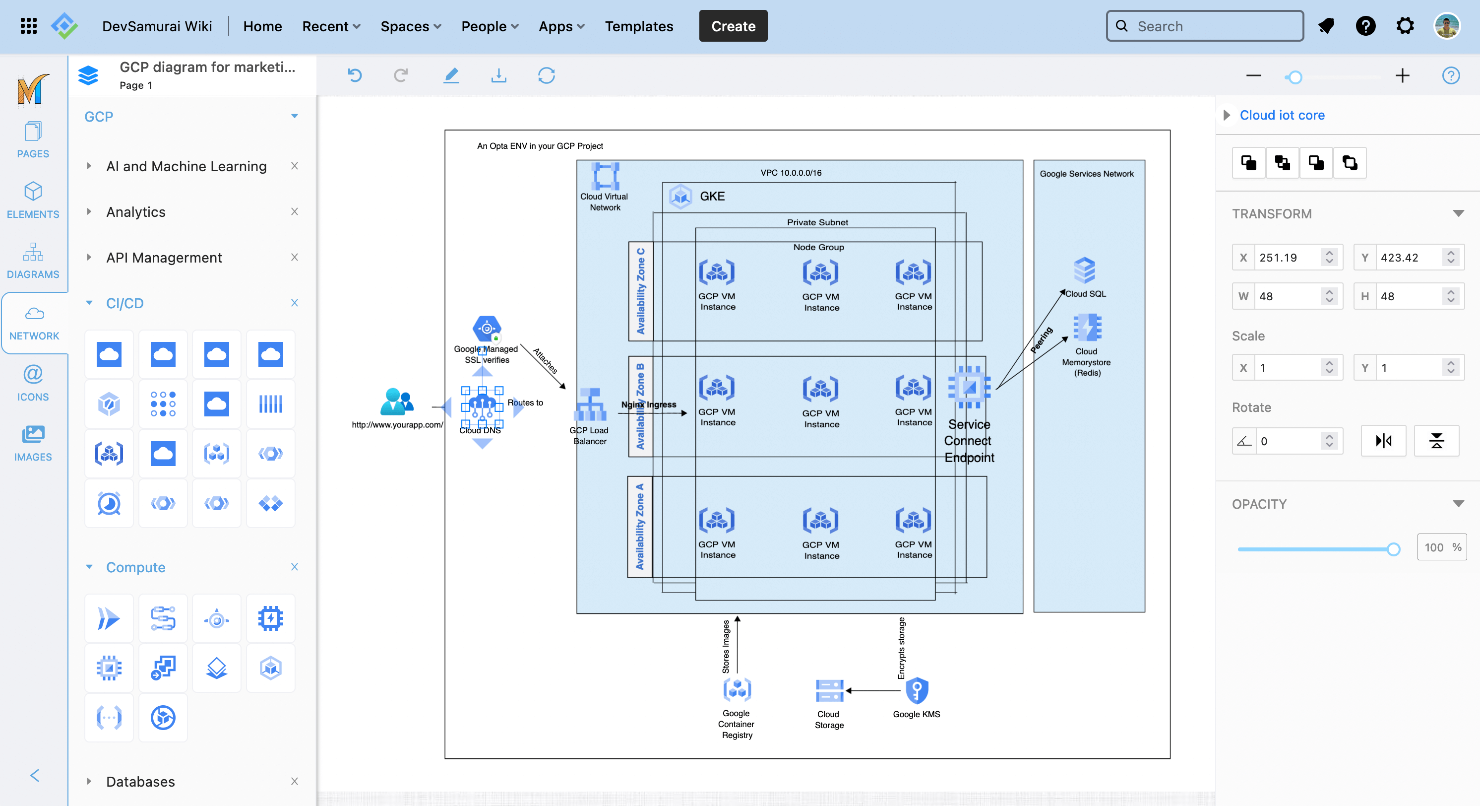 Mocky GCP Architecture Diagram(1).png Mocky GCP Architecture Diagram(1).png