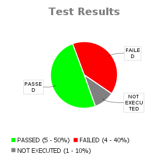 pie_chart_1.png pie_chart_1.png