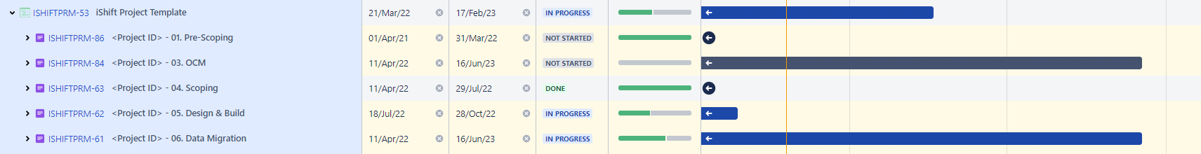 Advanced Roadmap - Bar colors.png Advanced Roadmap - Bar colors.png