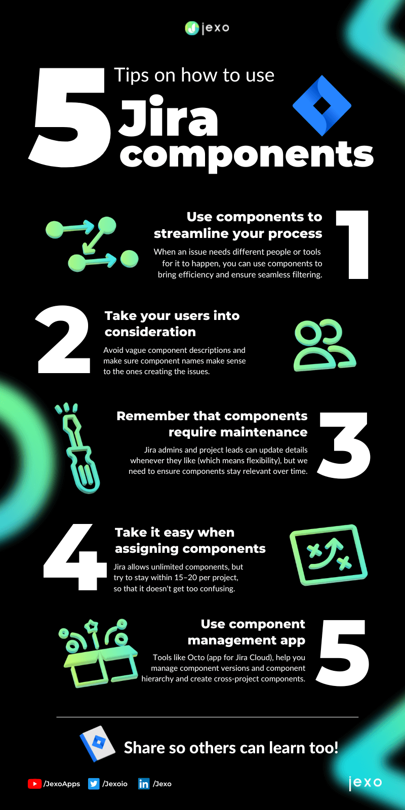 5 tips on how to use Jira components (3) (1).png 5 tips on how to use Jira components (3) (1).png