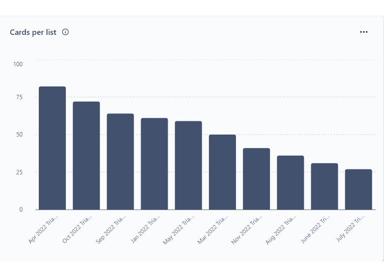 Screengrab on value presentation.png Screengrab on value presentation.png