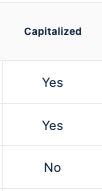 capex-opex.png capex-opex.png