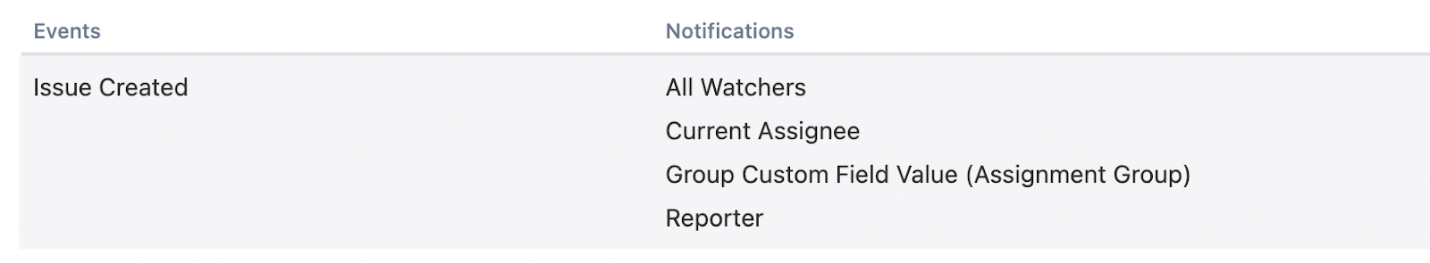 notification.png notification.png