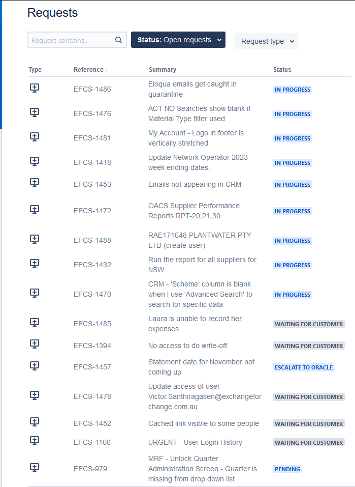 Jira Rquests.png Jira Rquests.png