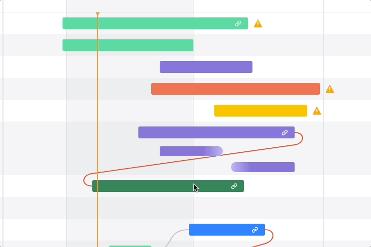 schedule issues roadmap.gif schedule issues roadmap.gif