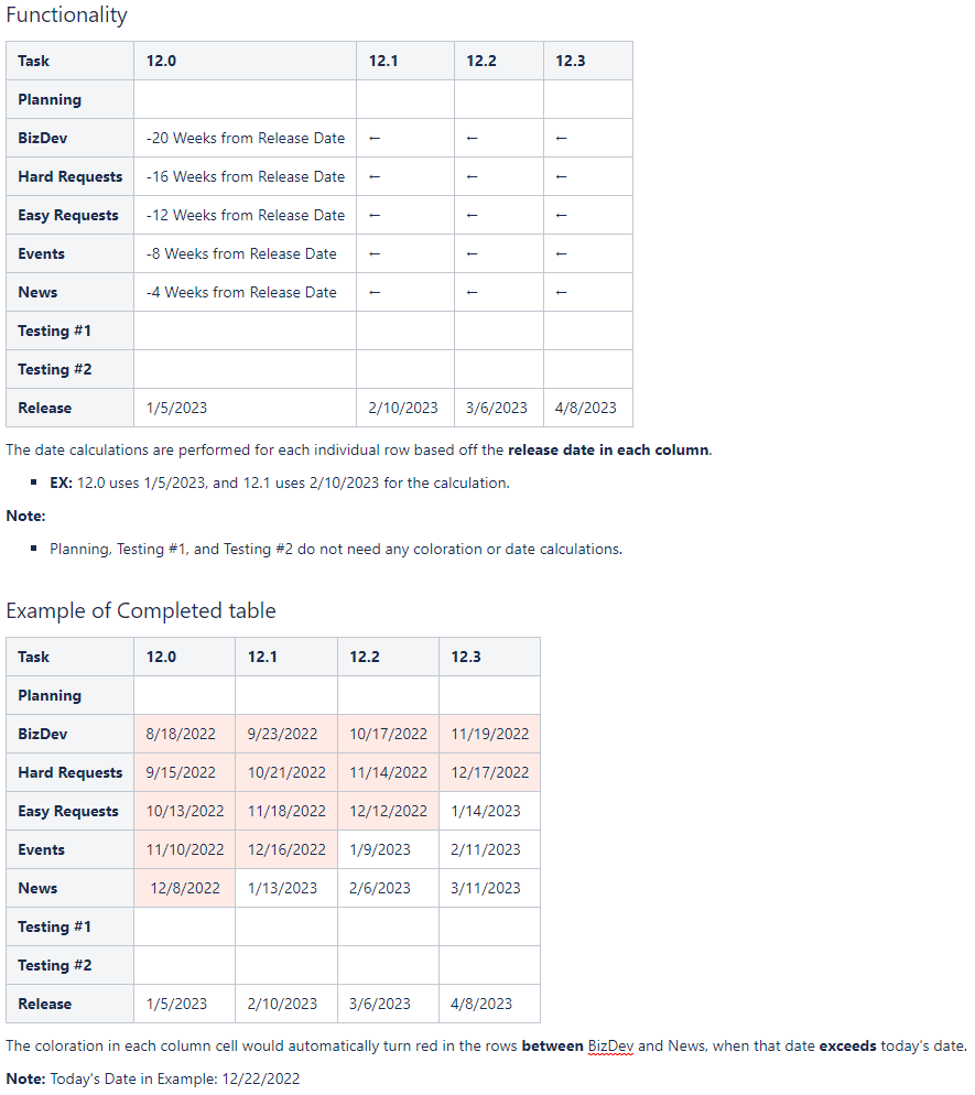 Date_And_Color_Table.png Date_And_Color_Table.png