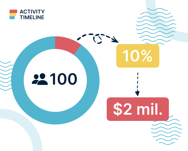 Availability_company_white.png Availability_company_white.png