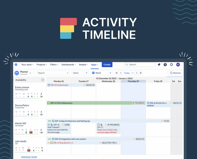 Availability_ActivityTimeline_image.png Availability_ActivityTimeline_image.png