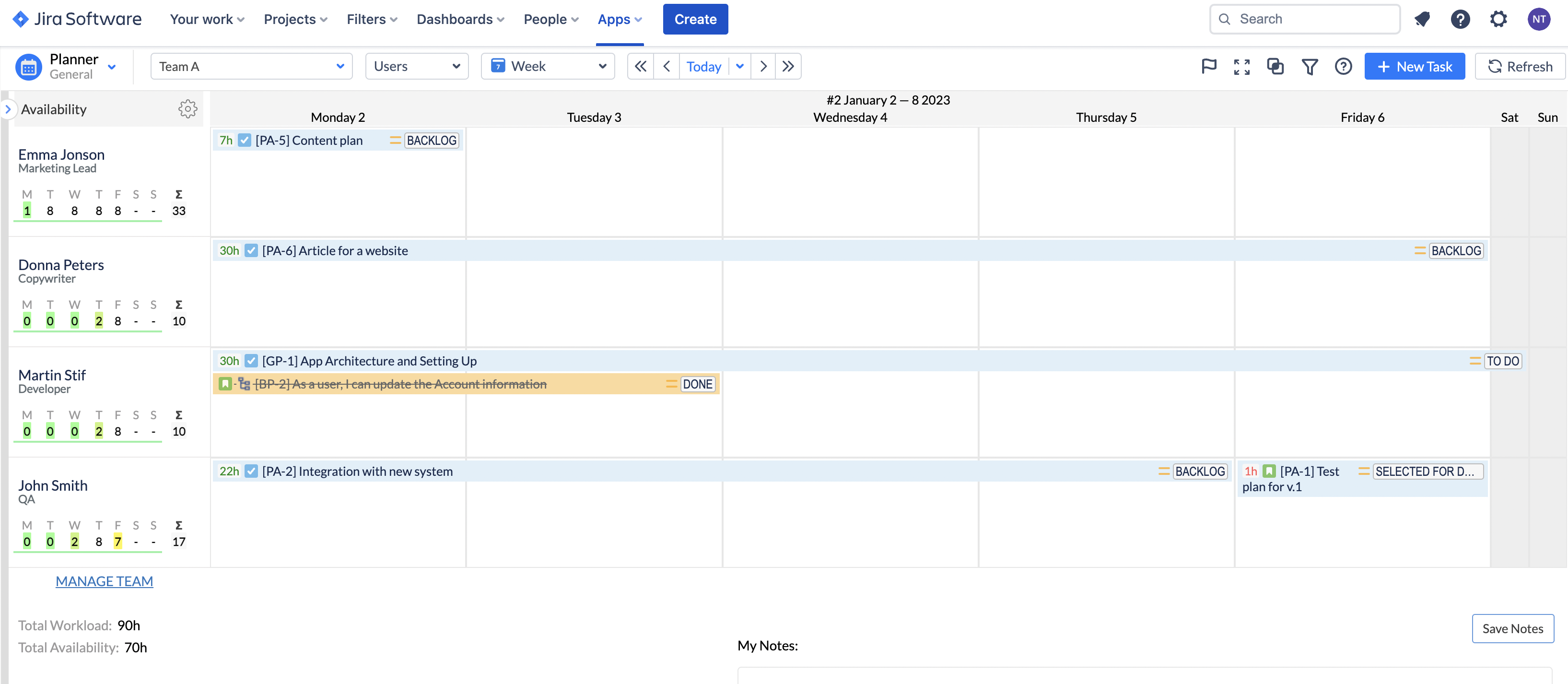 Timeline_Availability_Jira.png Timeline_Availability_Jira.png