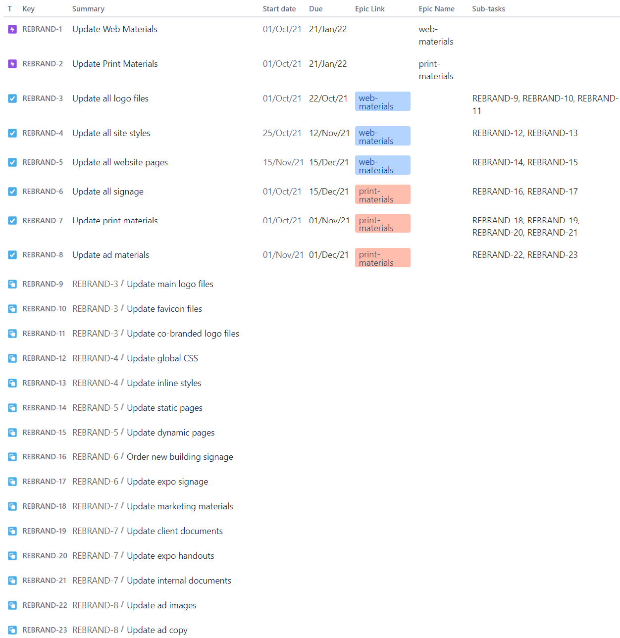 rebrand-issues.png rebrand-issues.png