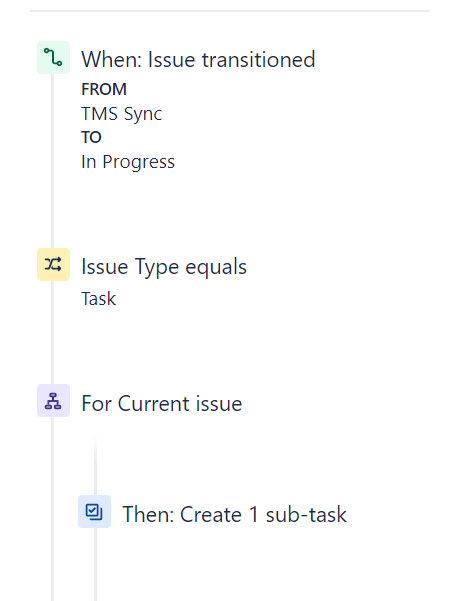 example.PNG example.PNG