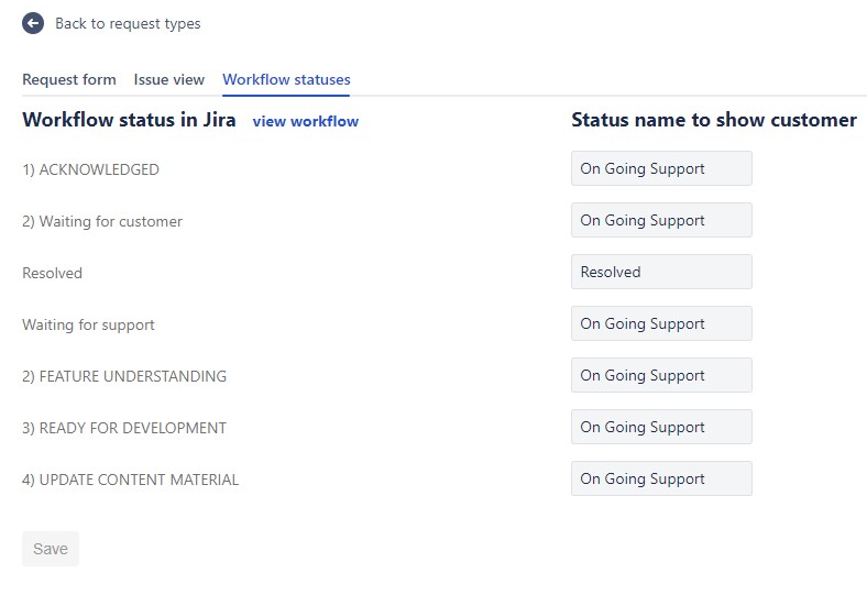 5. Technical support.jpg 5. Technical support.jpg