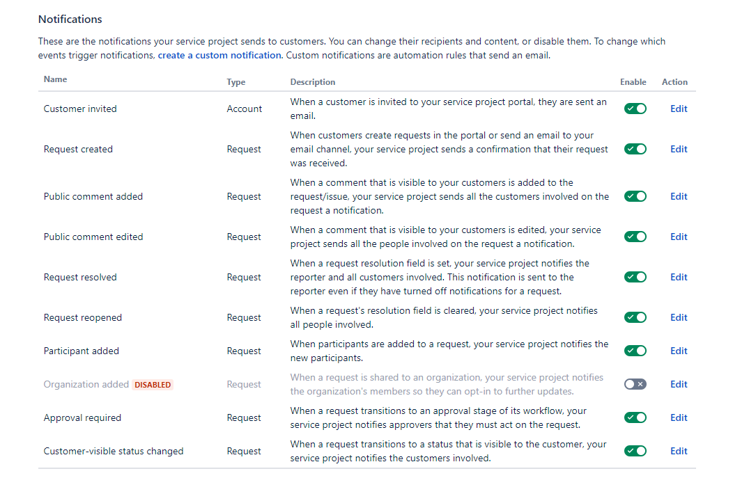 Screenshot 2023-01-10 132627.png Screenshot 2023-01-10 132627.png
