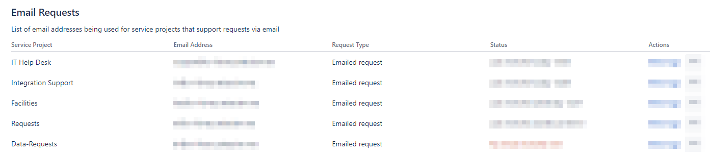 email requests jira.png email requests jira.png