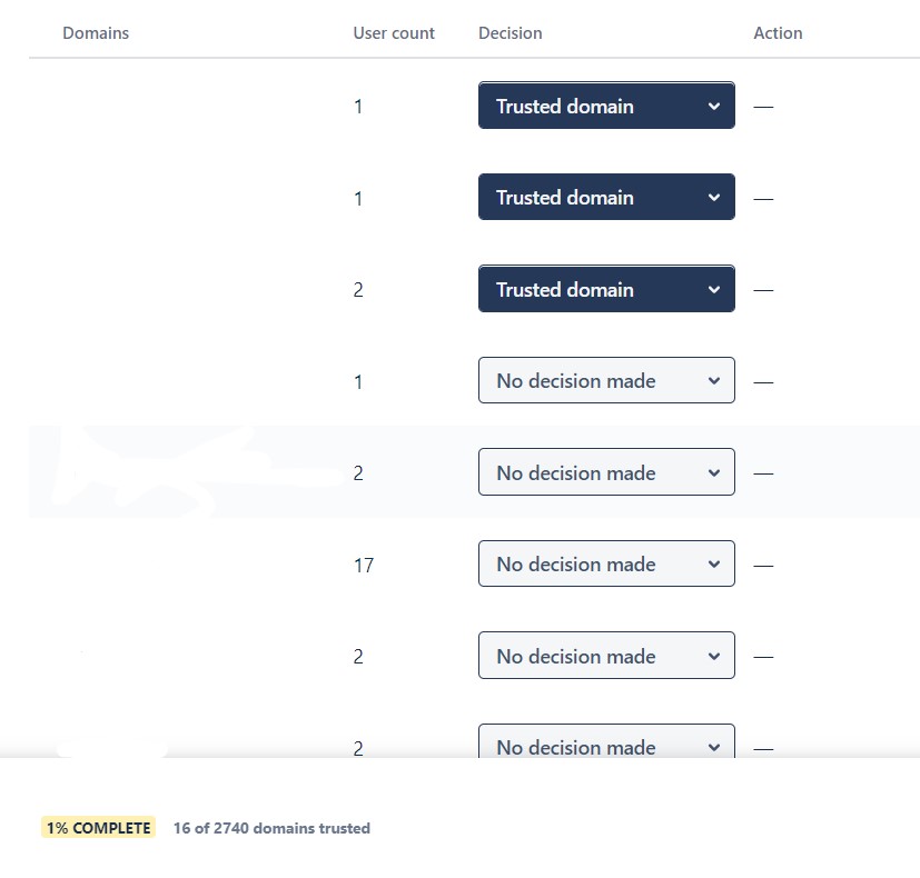 Domains.jpg Domains.jpg