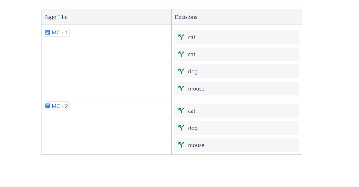 Decision log_2.png Decision log_2.png
