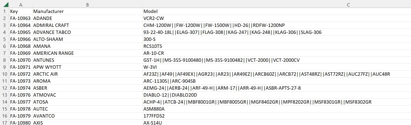 CSV example I am trying to upload.jpg CSV example I am trying to upload.jpg